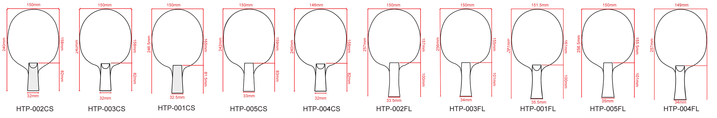 racket shape customization 