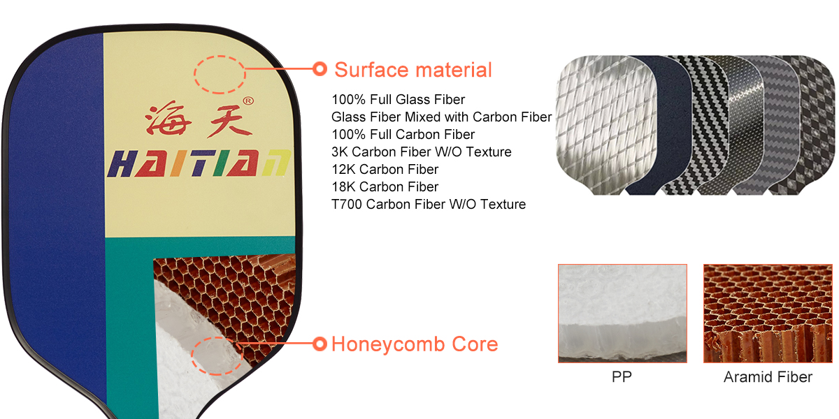 Materials